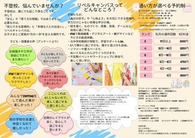 リベルキャンバス